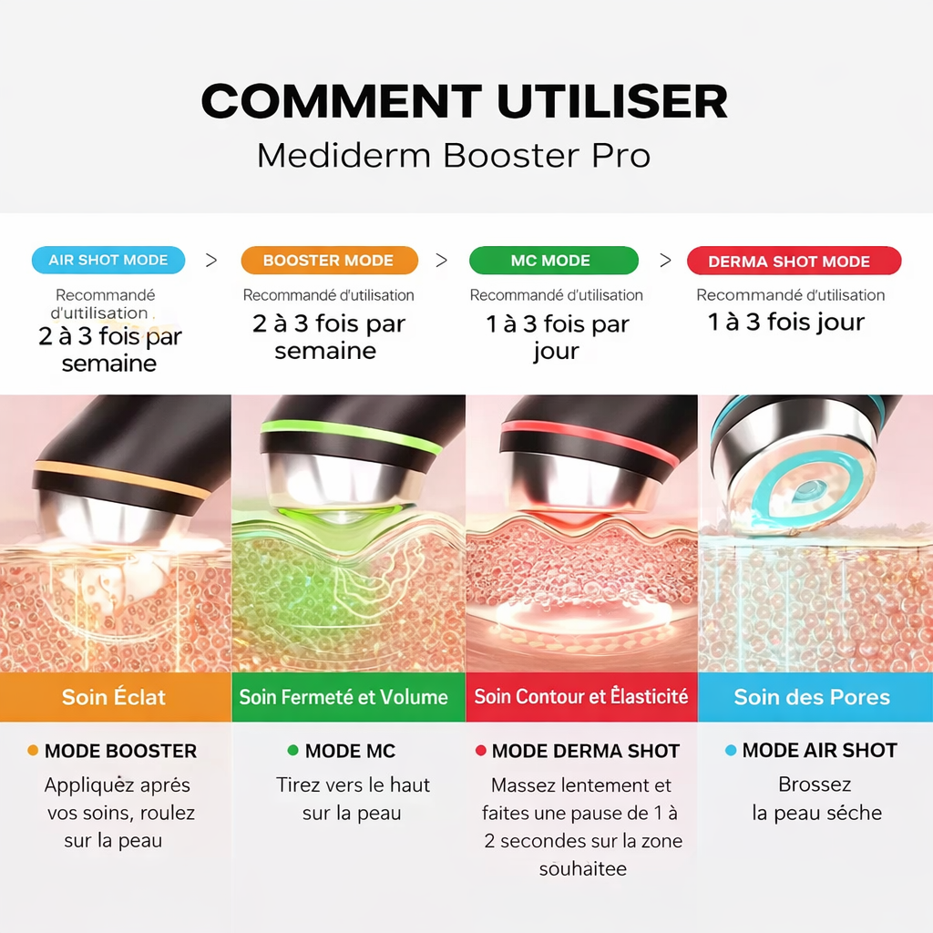 AGE-R Booster Pro.