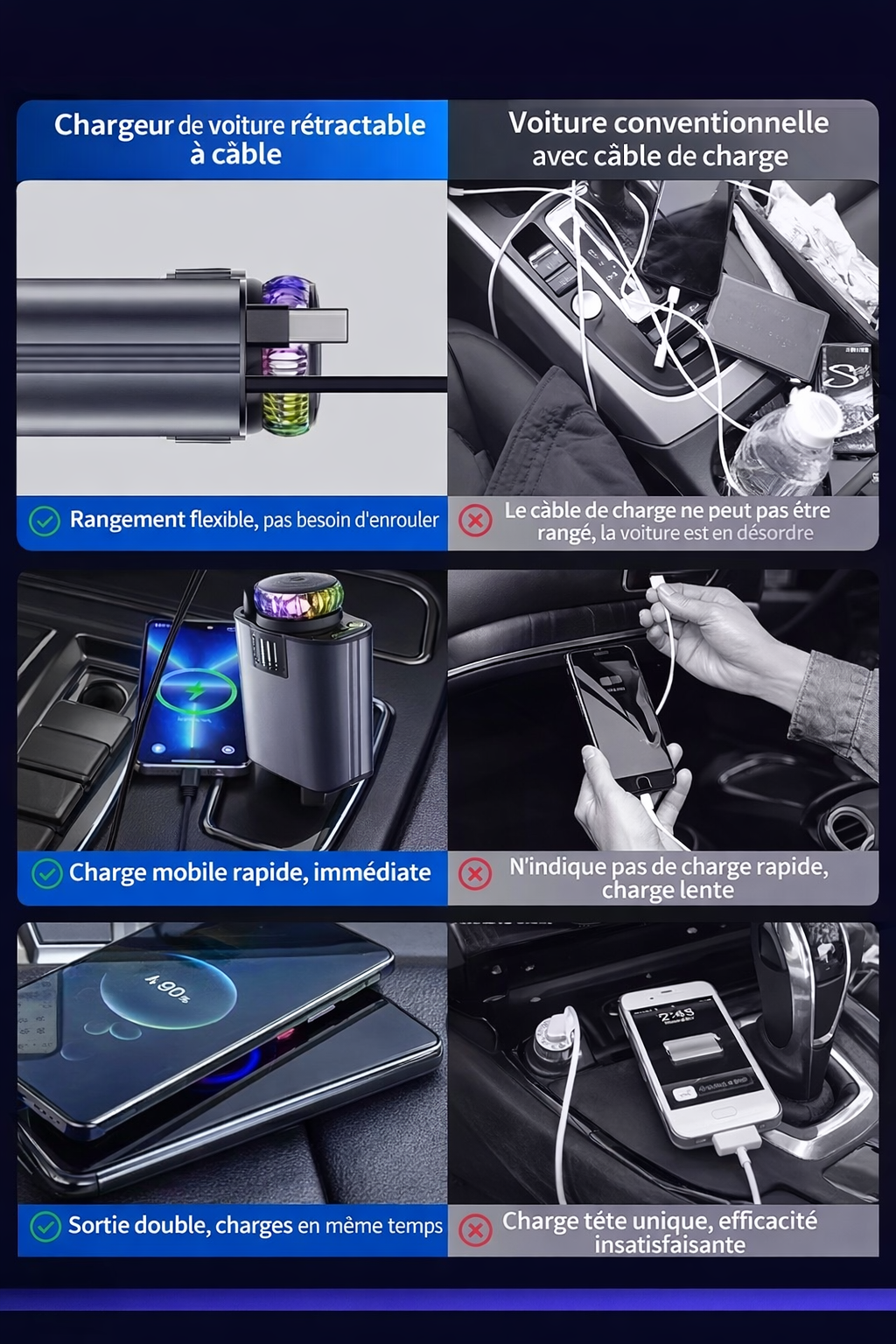 Chargeur Voiture Rapide 120W Multifonction – Câbles Rétractables Type-C & iPhone + Diffuseur d’Aromathérapie